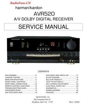 HarmanKardon-AVR520-avr-sm维修电路图 手册.pdf