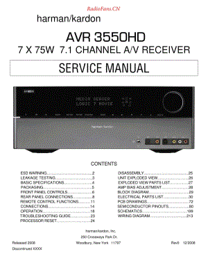 HarmanKardon-AVR3550HD-avr-sm1维修电路原理图.pdf