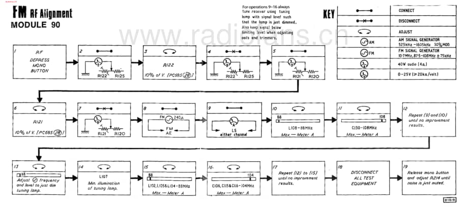 Goodmans-Module90-rec-sd维修电路图 手册.pdf_第2页