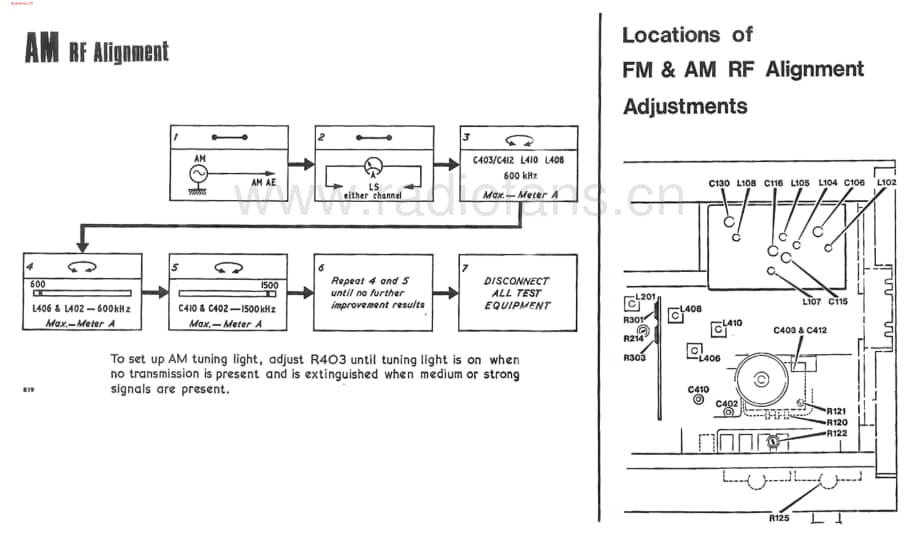 Goodmans-Module90-rec-sd维修电路图 手册.pdf_第3页