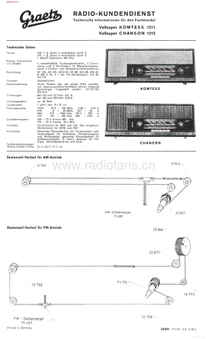 Graetz-Chanson1212-ra-si维修电路图 手册.pdf