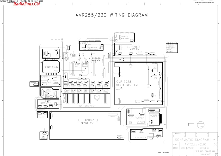 HarmanKardon-AVR255-avr-sch维修电路图 手册.pdf_第2页
