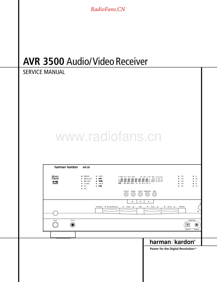 HarmanKardon-AVR3500-avr-sm维修电路原理图.pdf_第1页