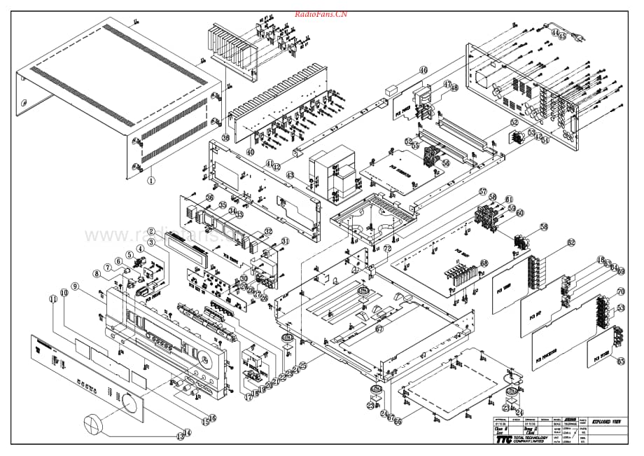 HarmanKardon-AVR3500-avr-sm维修电路原理图.pdf_第3页