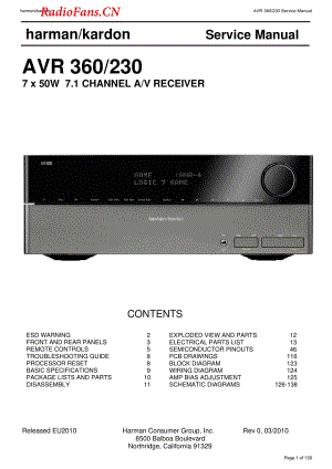 HarmanKardon-AVR360.230-avr-sm维修电路图 手册.pdf