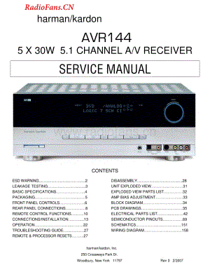 HarmanKardon-AVR144-avr-sm维修电路图 手册.pdf