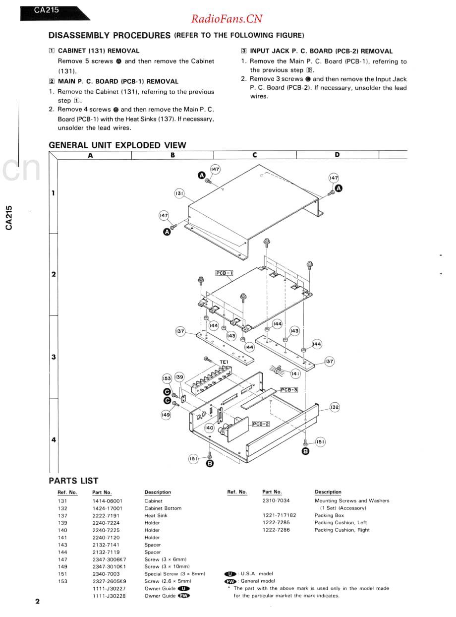 HarmanKardon-CA215-pwr-sm维修电路原理图.pdf_第2页