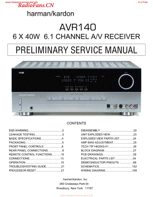 HarmanKardon-AVR140-avr-sm维修电路图 手册.pdf