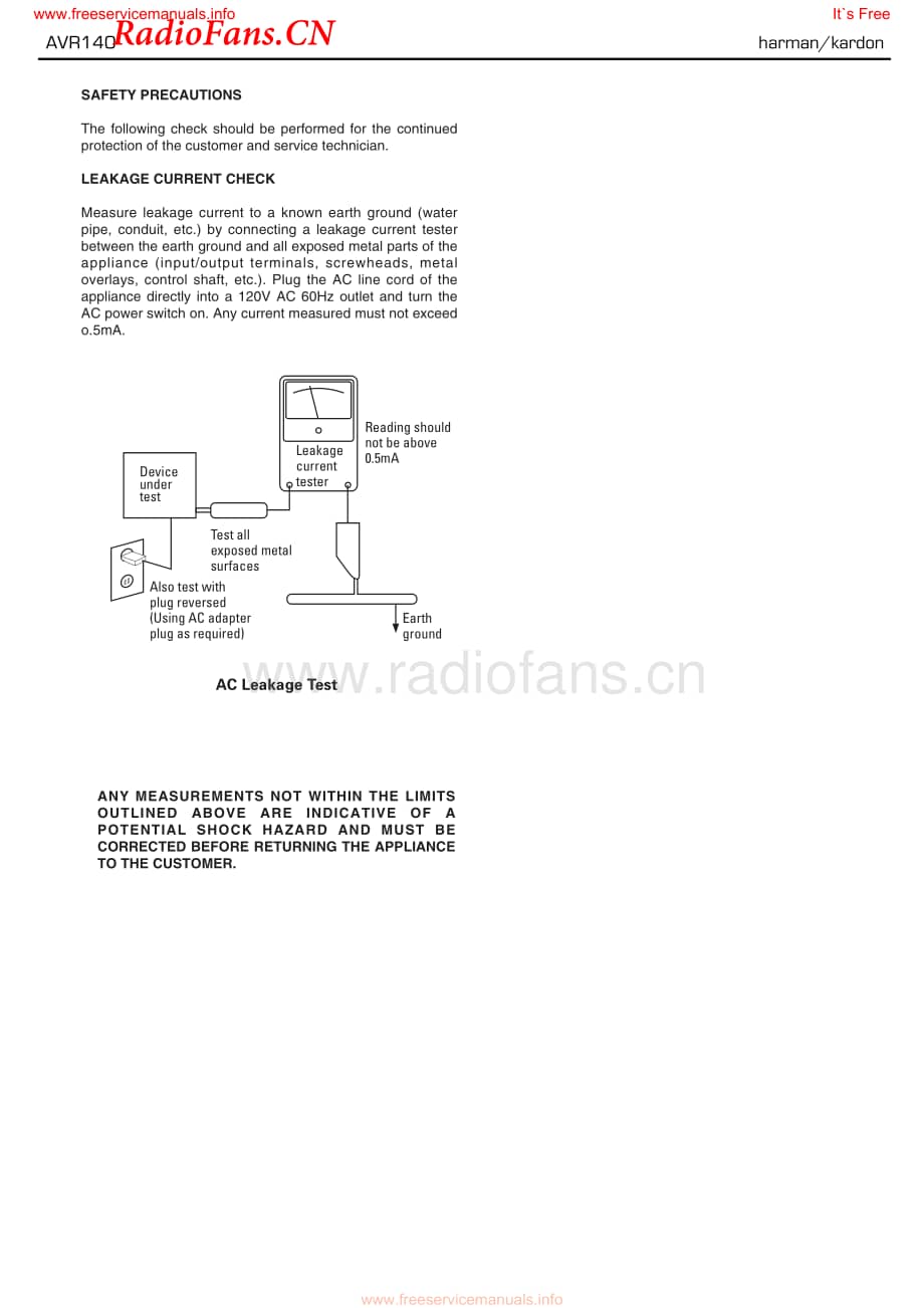 HarmanKardon-AVR140-avr-sm维修电路图 手册.pdf_第3页