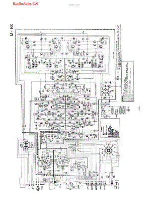 Gradiente-M160-int-sch维修电路图 手册.pdf