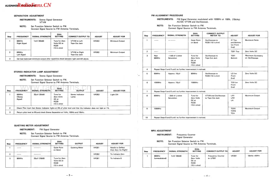 HarmanKardon-730-rec-sm维修电路图 手册.pdf_第3页