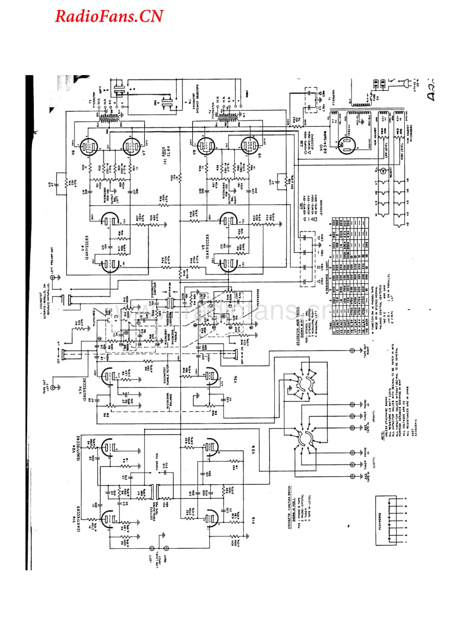 HarmanKardon-A224-int-sch维修电路图 手册.pdf_第1页