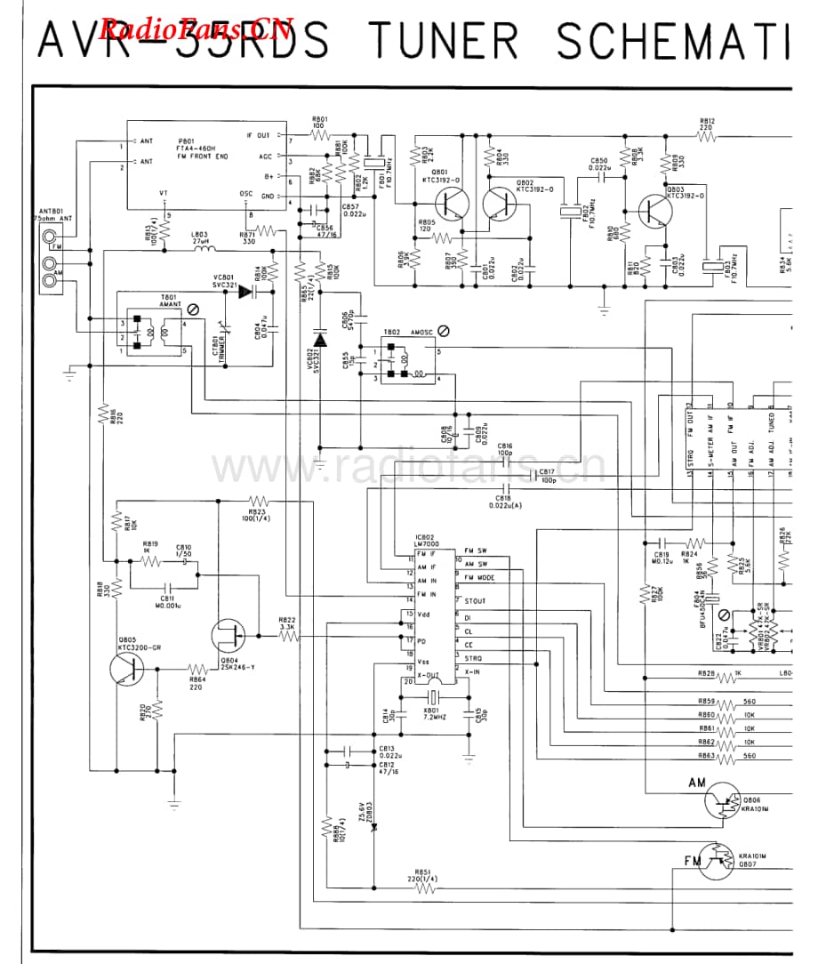 HarmanKardon-AVR35RDS-avr-sch维修电路图 手册.pdf_第1页
