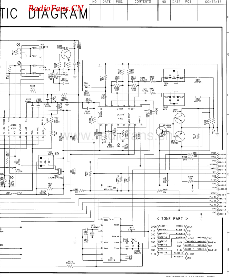 HarmanKardon-AVR35RDS-avr-sch维修电路图 手册.pdf_第2页