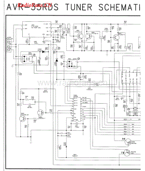HarmanKardon-AVR35RDS-avr-sch维修电路图 手册.pdf