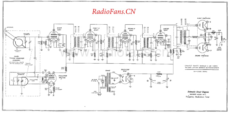 Heathkit-FM2-tun-sch维修电路原理图.pdf_第1页