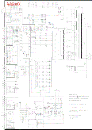 HarmanKardon-AVR230-avr-sch维修电路图 手册.pdf