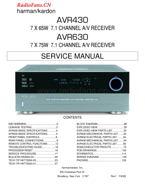 HarmanKardon-AVR630-avr-sm1维修电路图 手册.pdf