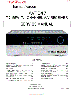 HarmanKardon-AVR347-avr-sm维修电路图 手册.pdf