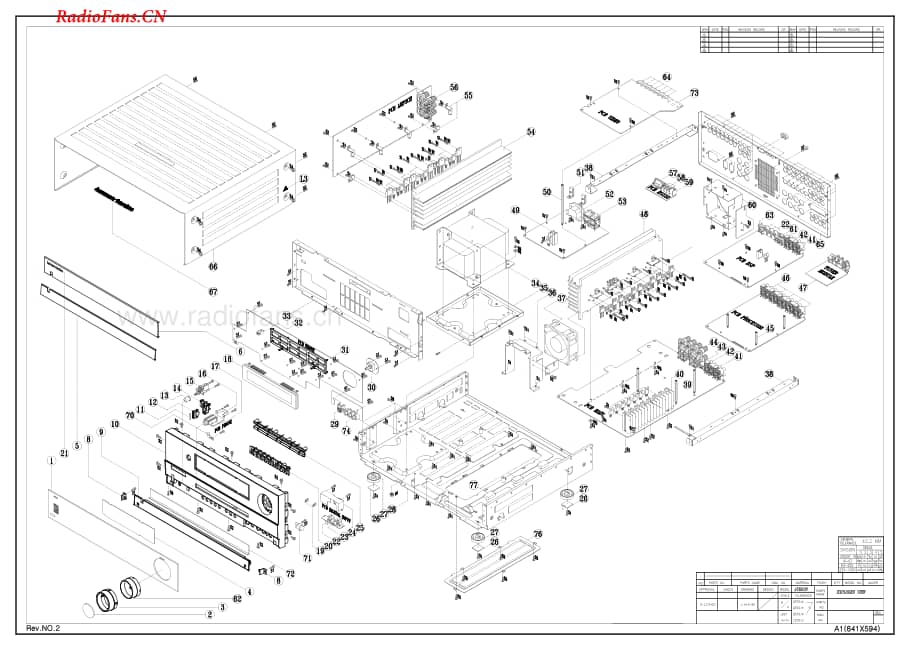 HarmanKardon-AVR630-avr-sm2维修电路图 手册.pdf_第3页