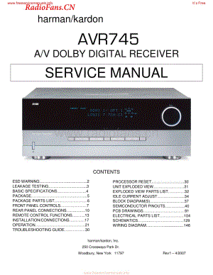 HarmanKardon-AVR745-avr-sm维修电路图 手册.pdf
