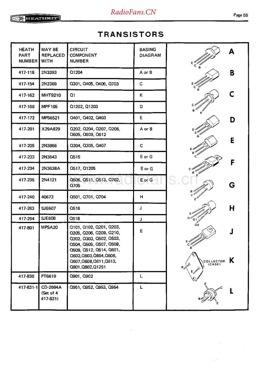 Heathkit-Components-Cross-Reference2维修电路原理图.pdf_第3页