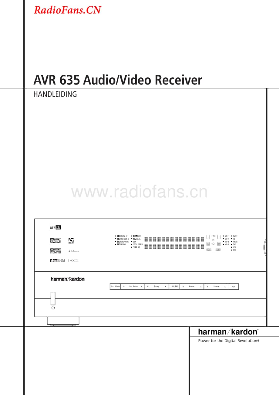 HarmanKardon-AVR635-avr-sm2维修电路图 手册.pdf_第1页