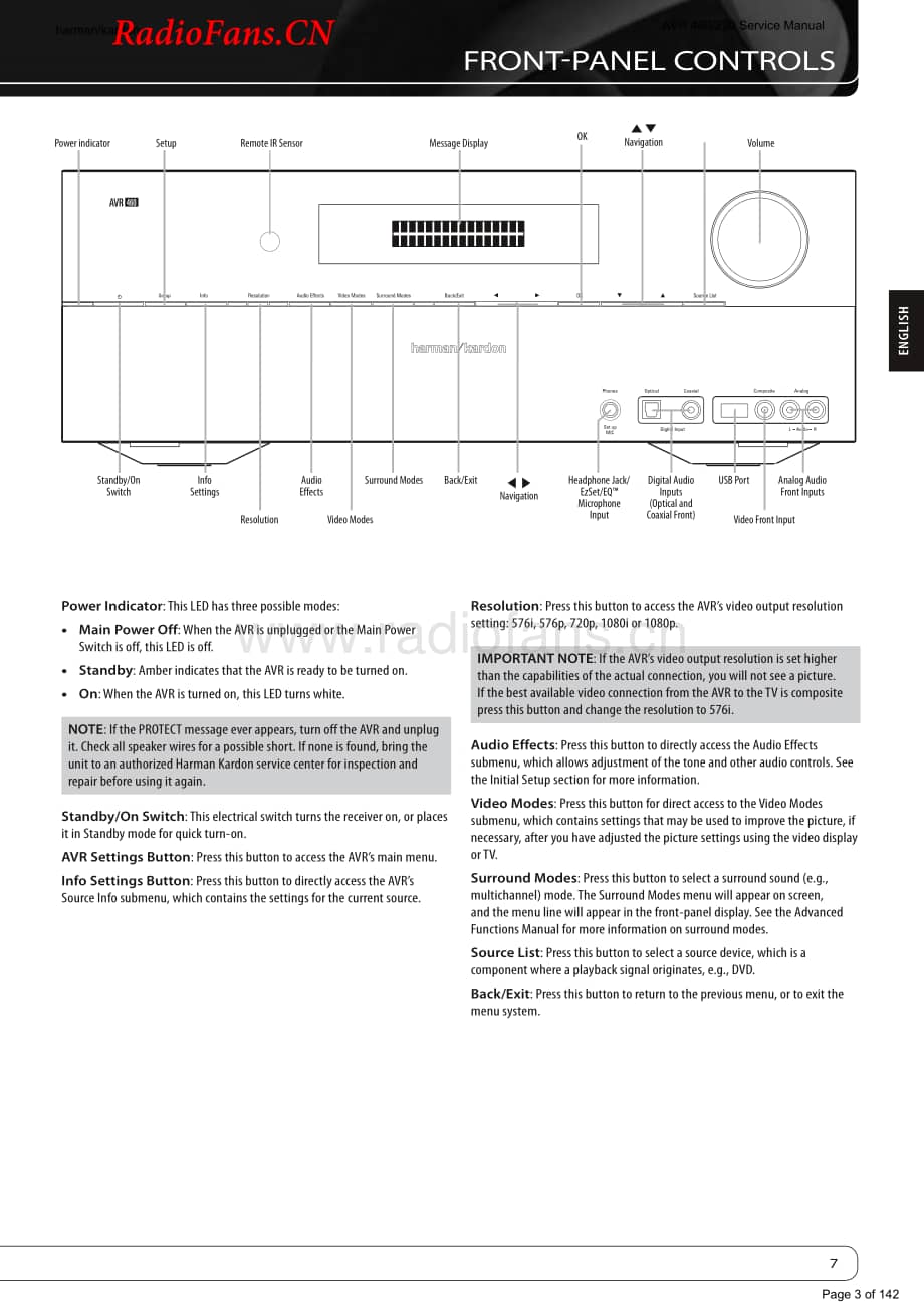 HarmanKardon-AVR460.230-avr-sm维修电路图 手册.pdf_第3页