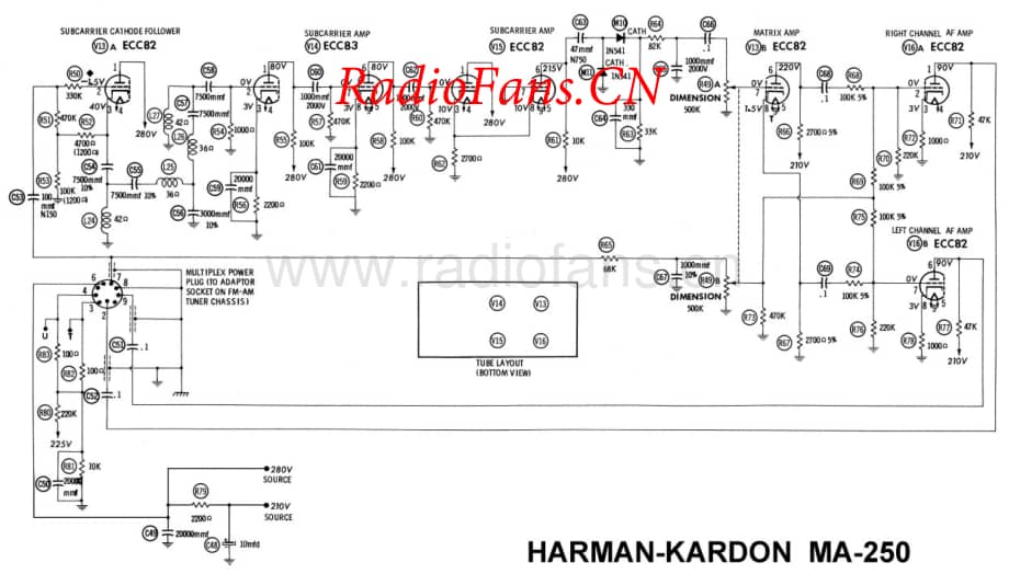 HarmanKardon-MA250-tun-sch维修电路原理图.pdf_第1页