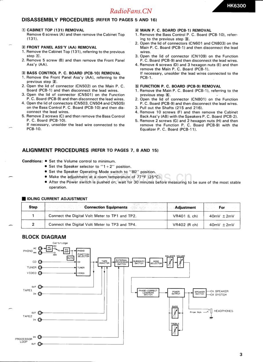 HarmanKardon-HK6300-int-sm维修电路原理图.pdf_第3页