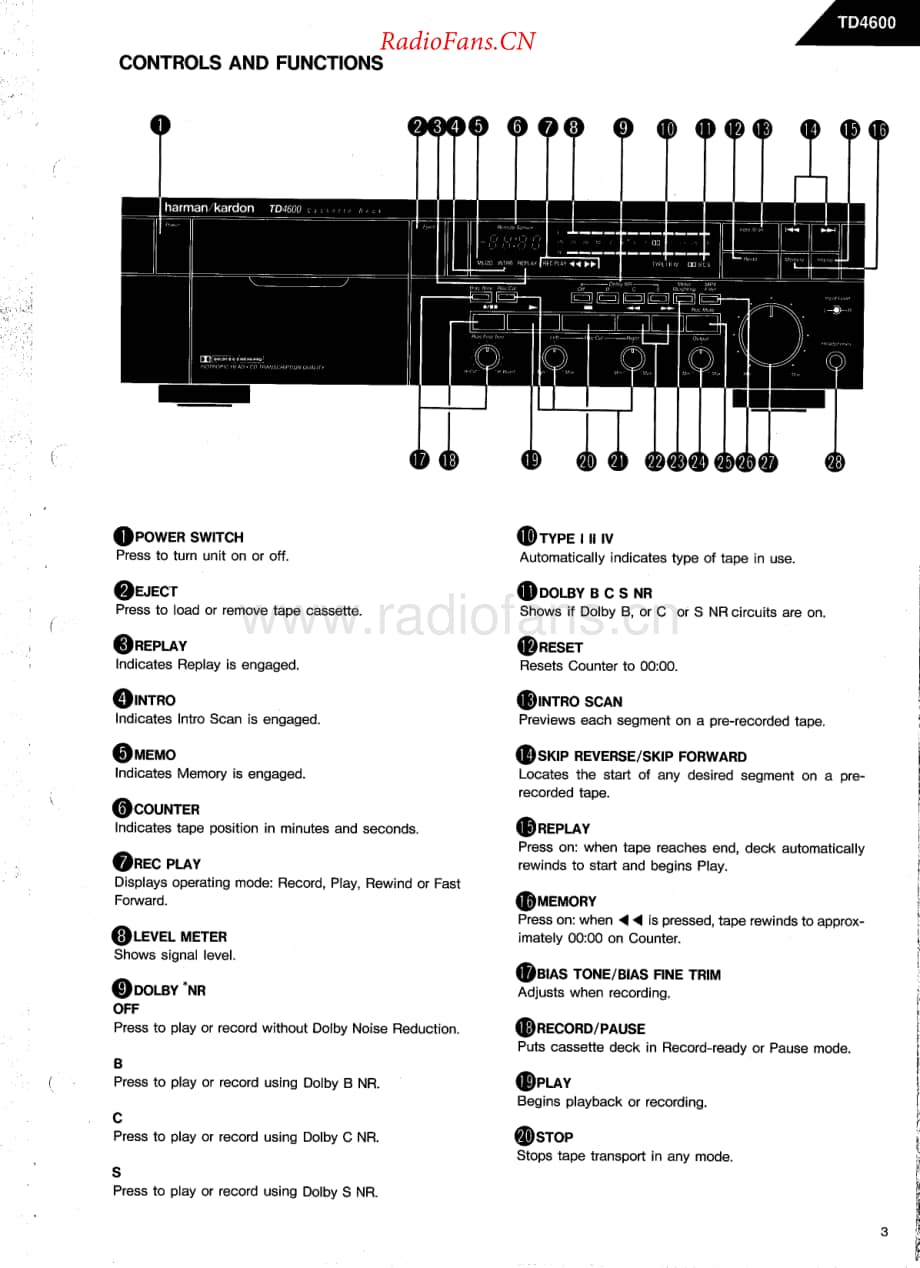 HarmanKardon-TD4600-tape-sm维修电路原理图.pdf_第3页