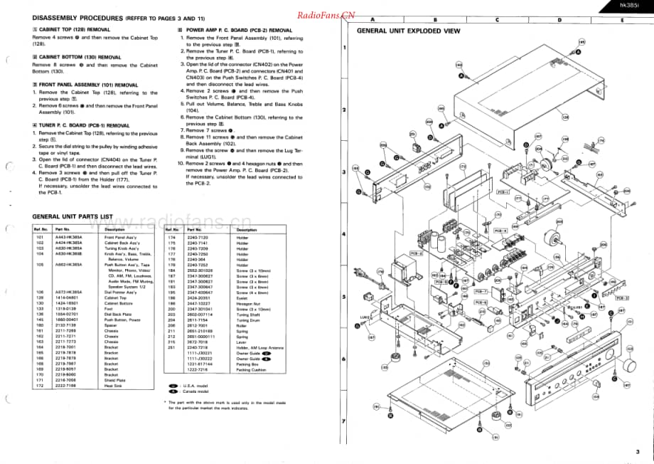 HarmanKardon-HK385I-rec-sm维修电路原理图.pdf_第3页