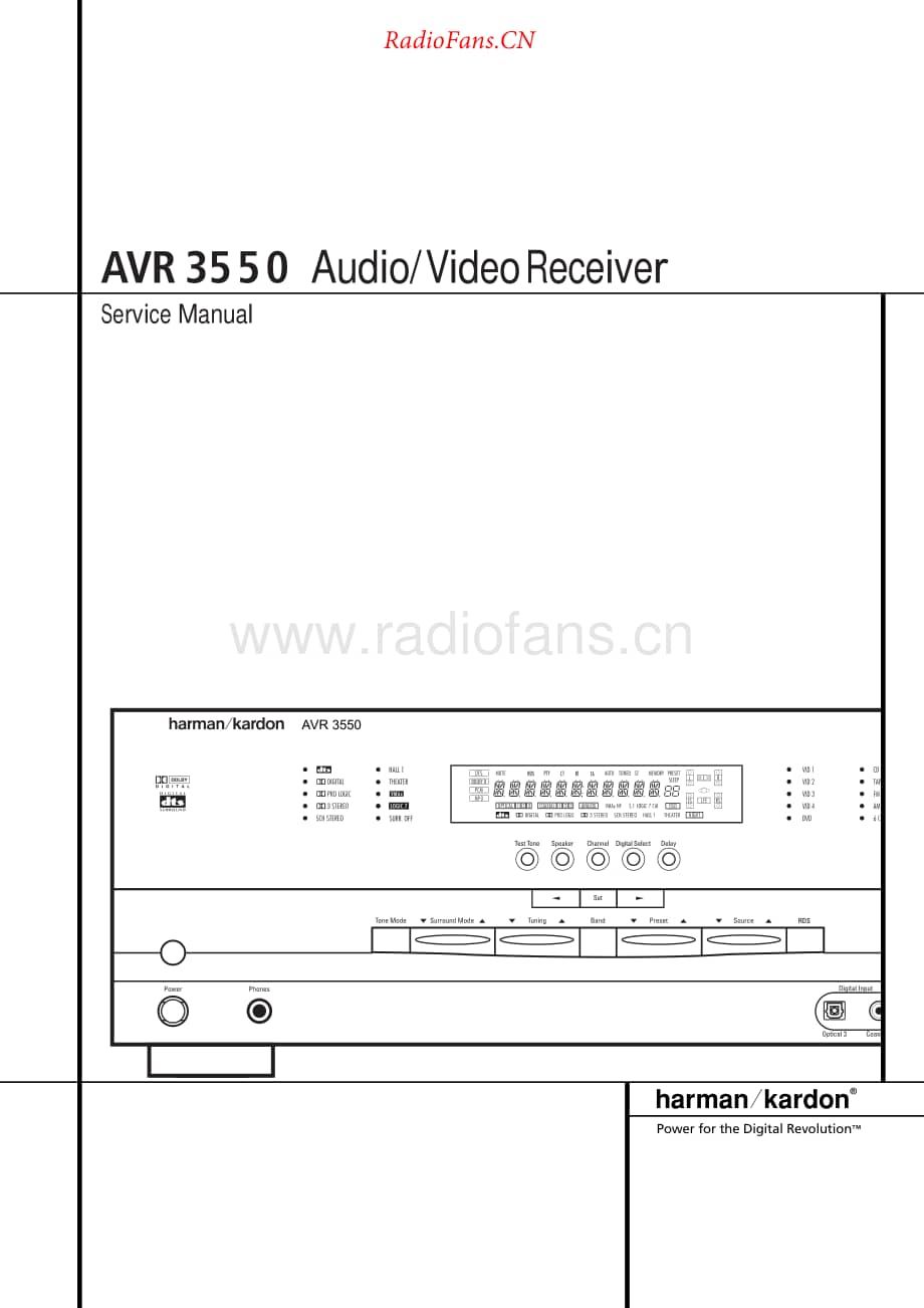 HarmanKardon-AVR3550-avr-sm维修电路原理图.pdf_第1页