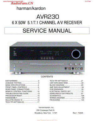 HarmanKardon-AVR230-avr-sm2维修电路图 手册.pdf
