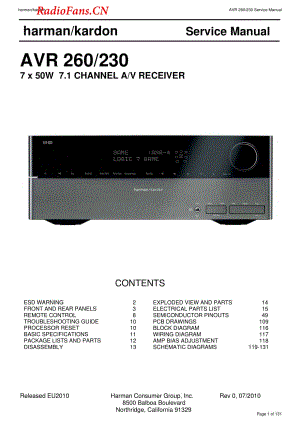 HarmanKardon-AVR260.230-avr-sm维修电路图 手册.pdf