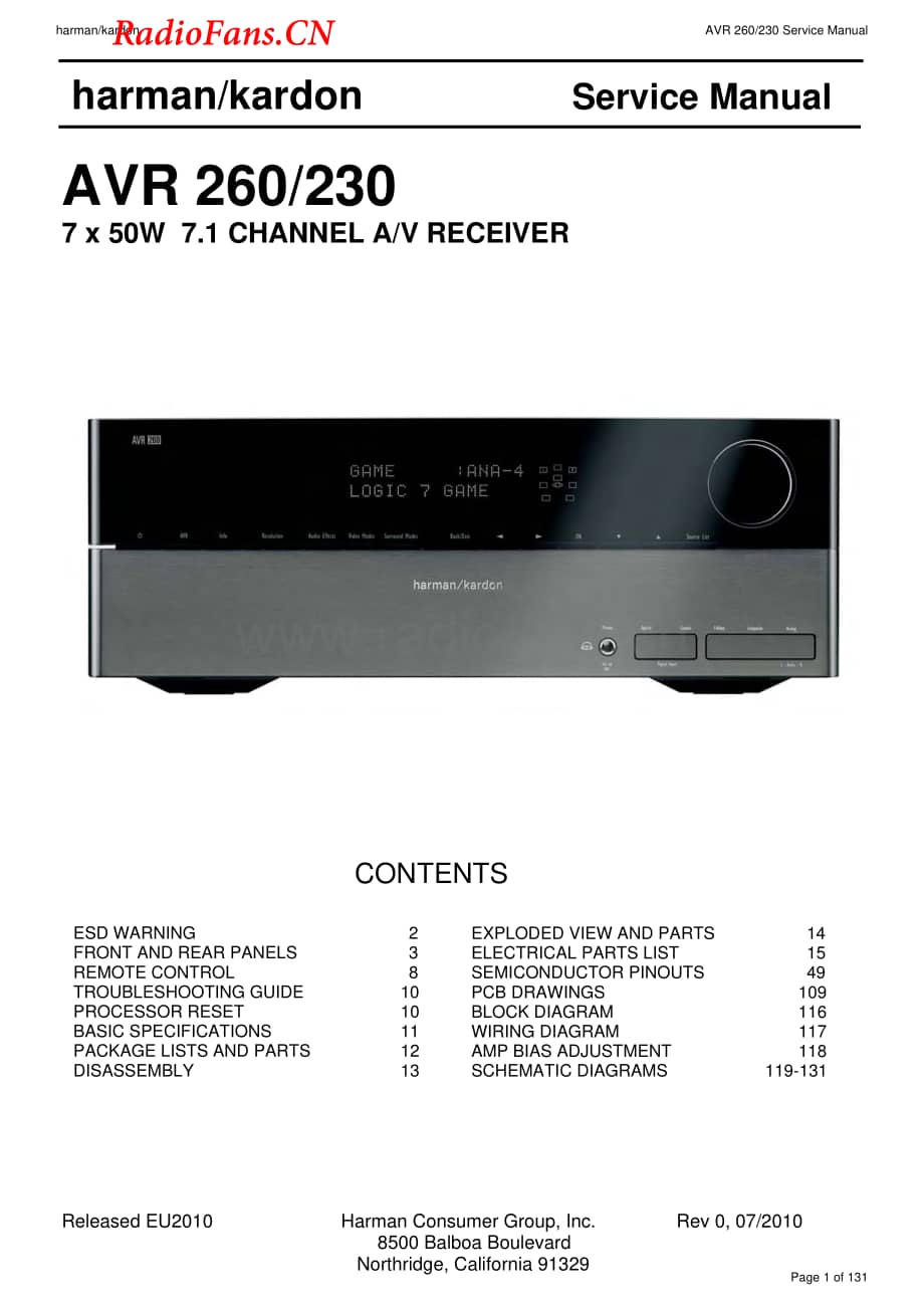 HarmanKardon-AVR260.230-avr-sm维修电路图 手册.pdf_第1页