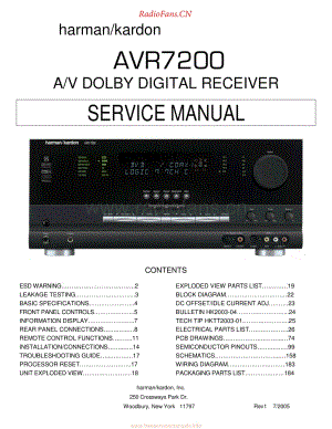 HarmanKardon-AVR7200-avr-sm维修电路原理图.pdf