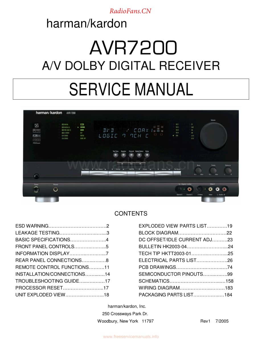 HarmanKardon-AVR7200-avr-sm维修电路原理图.pdf_第1页