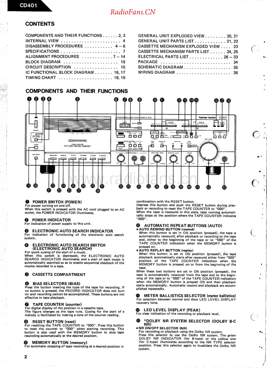 HarmanKardon-CD401-tape-sm维修电路原理图.pdf_第2页