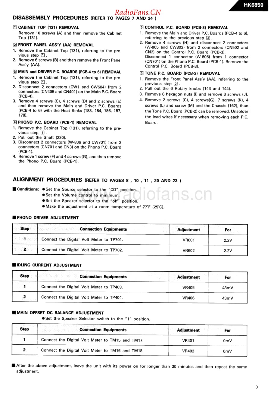 HarmanKardon-HK6850-int-sm维修电路原理图.pdf_第3页