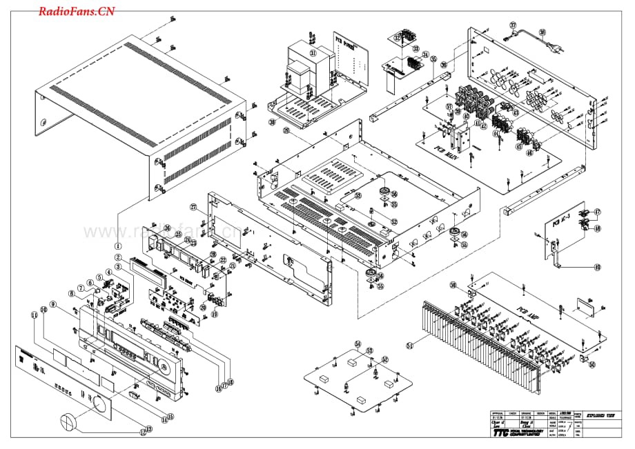 HarmanKardon-AVR1500-avr-sm维修电路图 手册.pdf_第2页