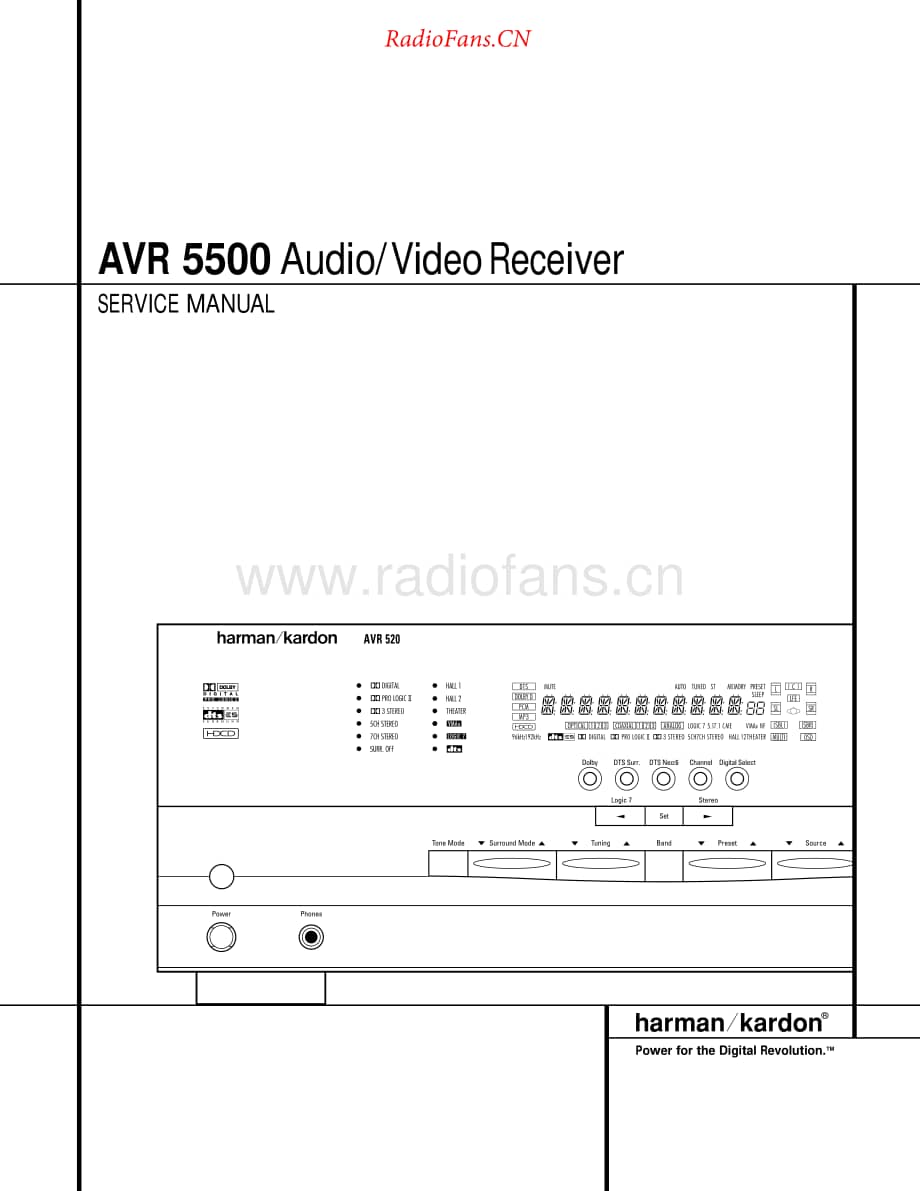 HarmanKardon-AVR5500-avr-sm维修电路原理图.pdf_第1页