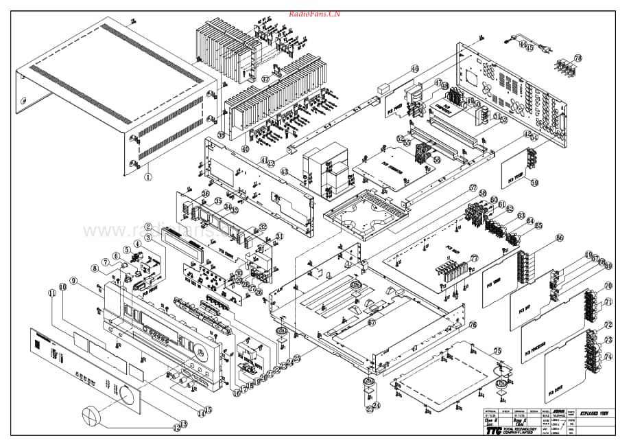 HarmanKardon-AVR5500-avr-sm维修电路原理图.pdf_第3页