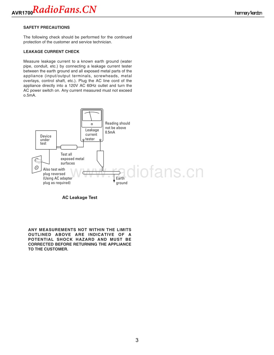 HarmanKardon-AVR1700-avr-sm维修电路图 手册.pdf_第3页