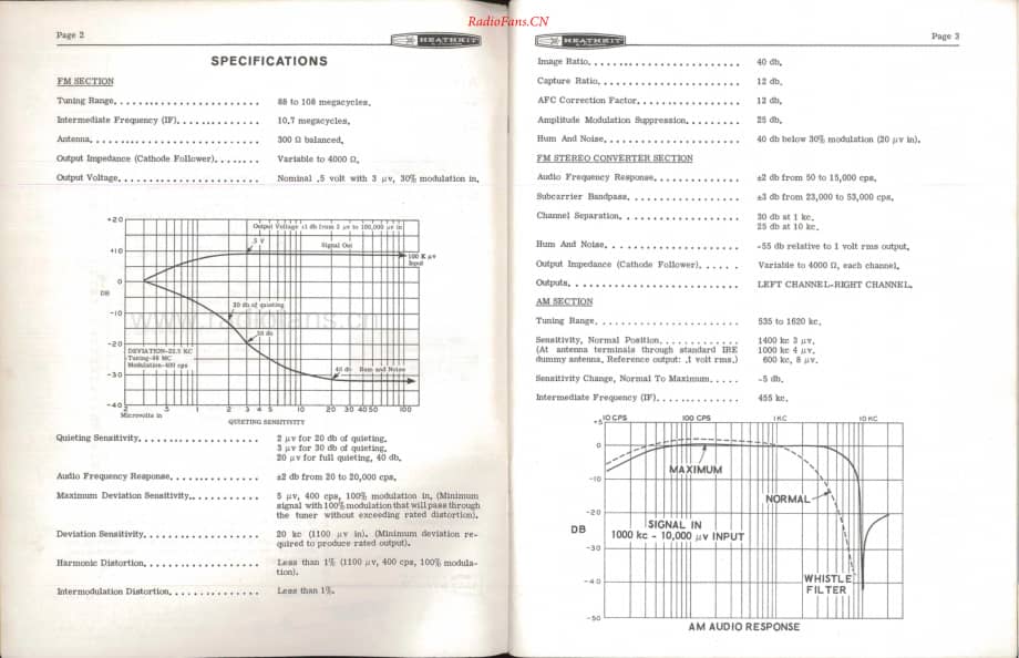 Heathkit-AJ41-tun-sm维修电路原理图.pdf_第2页
