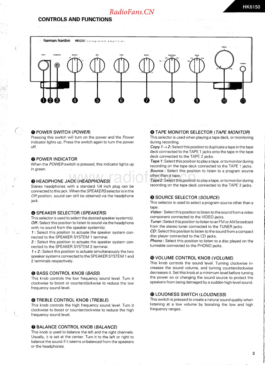 HarmanKardon-HK6150-int-sm维修电路原理图.pdf_第3页