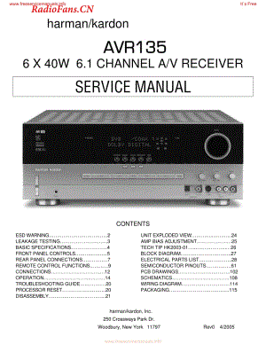 HarmanKardon-AVR135-avr-sm2维修电路图 手册.pdf