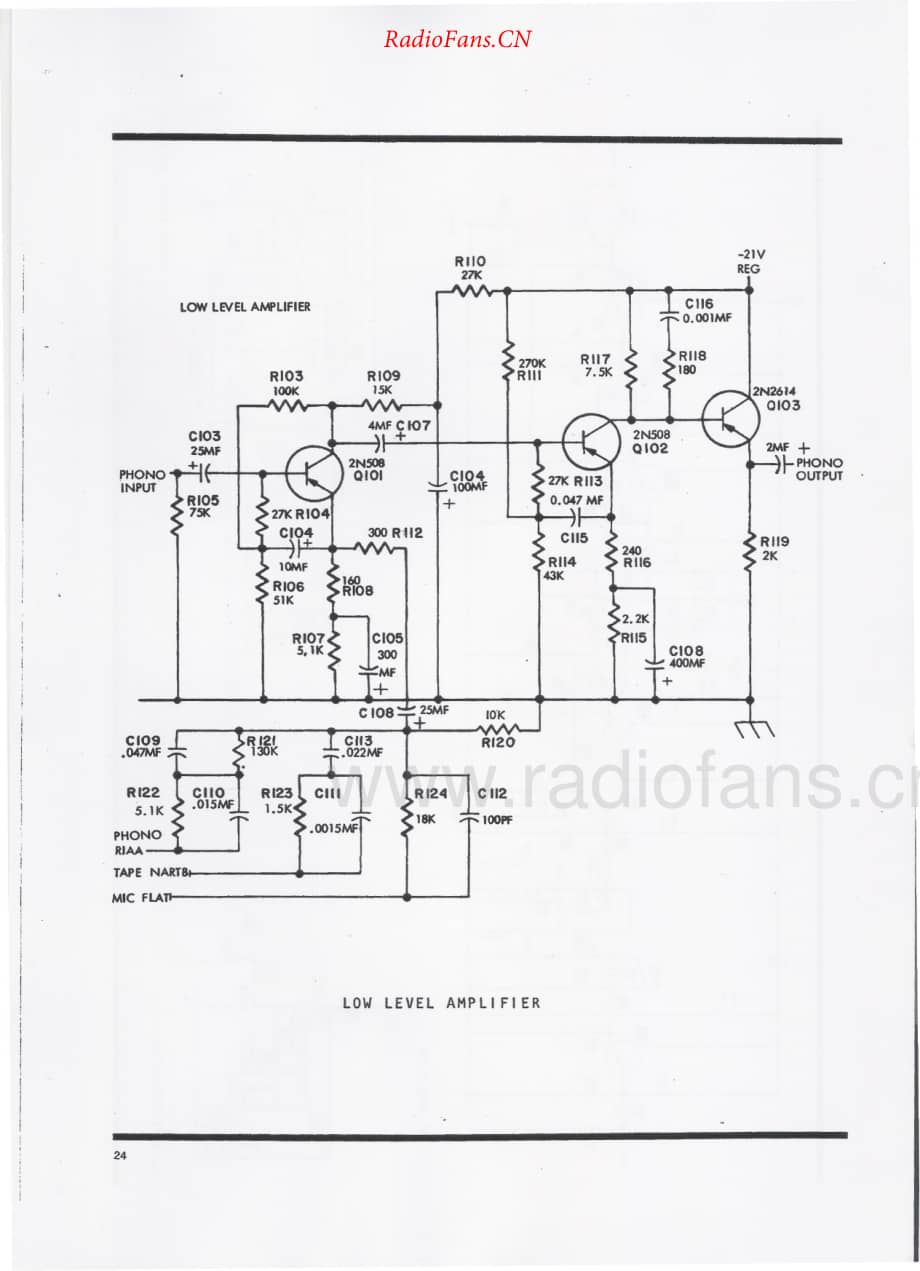 JBL-SG520-pre-sch维修电路原理图.pdf_第2页
