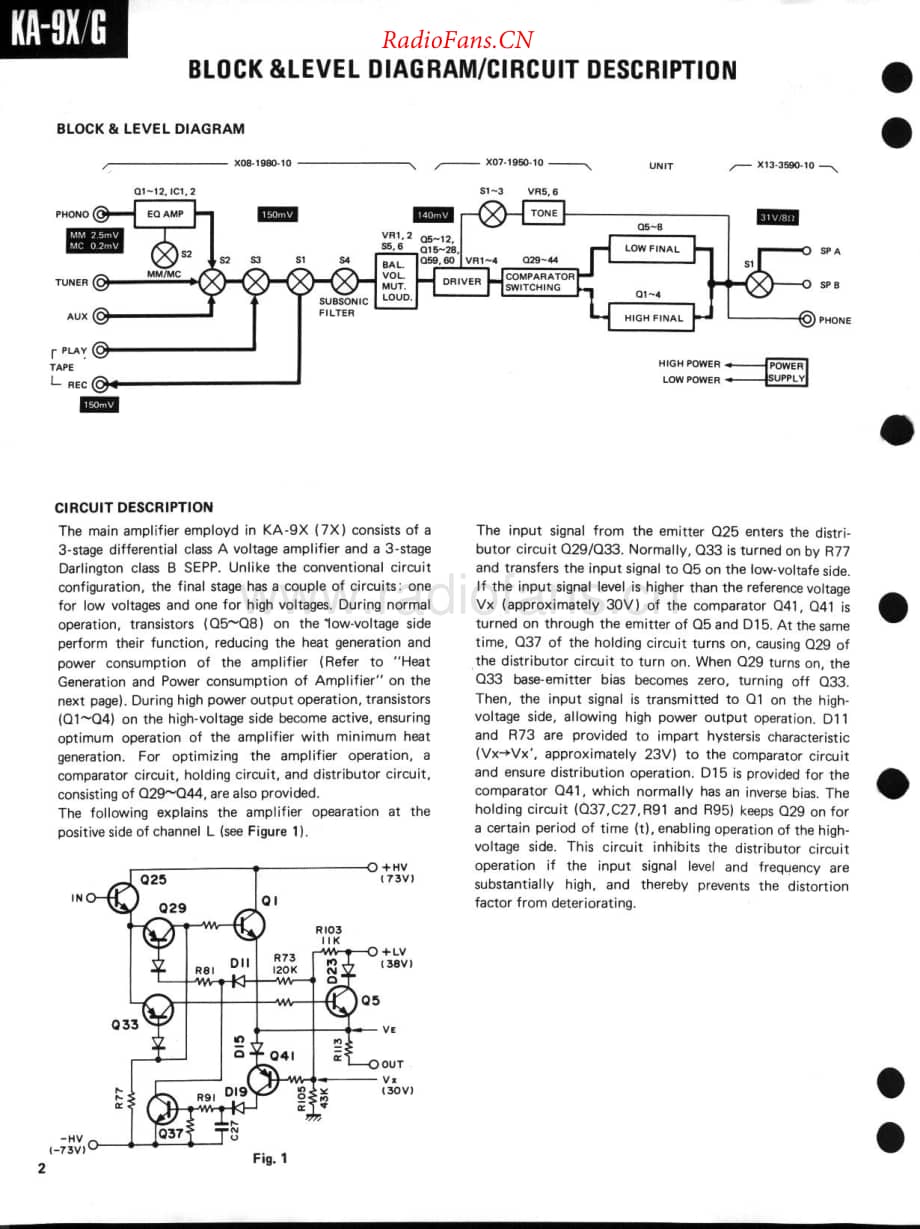 Kenwood-KA9XG-int-sm维修电路原理图.pdf_第2页