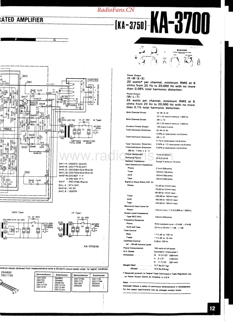 Kenwood-KA3700-int.sch维修电路原理图.pdf_第3页